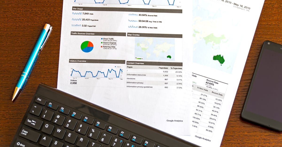 découvrez les dernières tendances commerciales qui façonnent le monde des affaires aujourd'hui. analysez les évolutions du marché, les innovations technologiques et les nouvelles pratiques professionnelles pour rester compétitif et anticiper l'avenir.