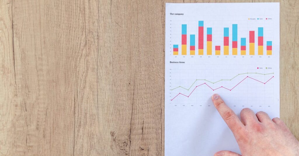 les meilleurs états américains pour les affaires en 2025 : découvrez le classement complet
